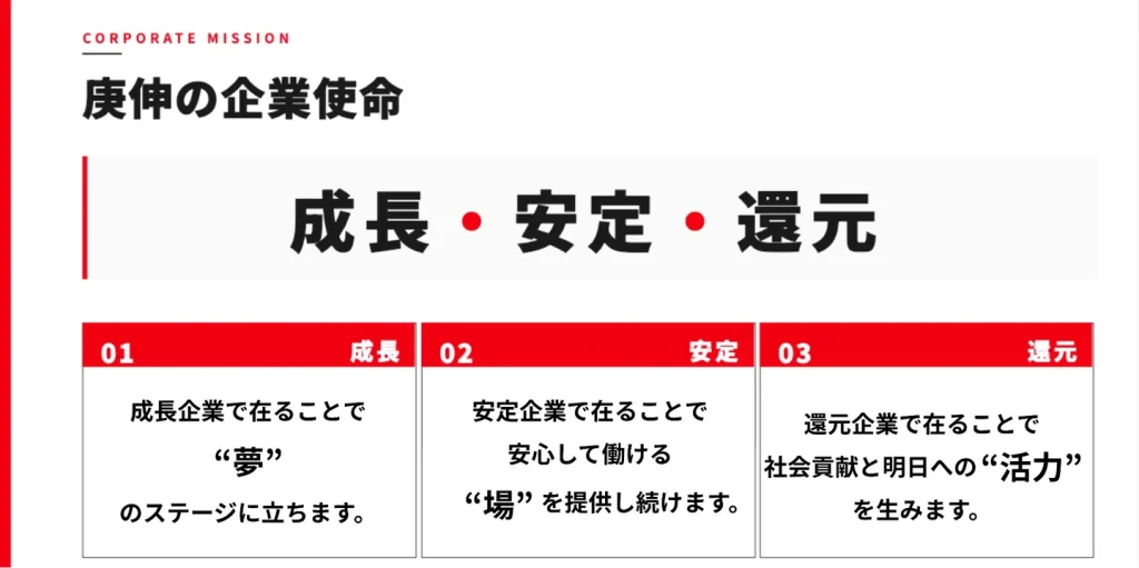 庚伸の企業使命