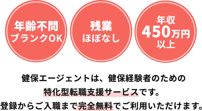 健保専門の転職支援サービス 民間企業での経験を活かして健康保険組合の正職員になりませんか？
