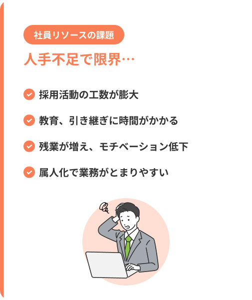 社員リソースの課題 人手不足で限界…